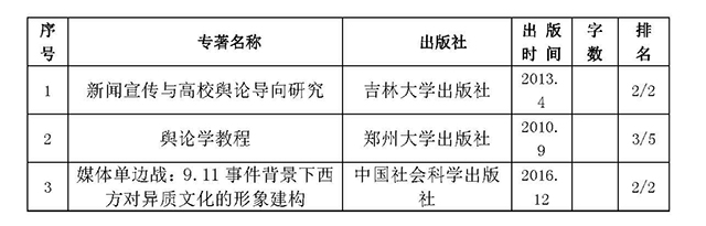 zhuanzhu.jpg