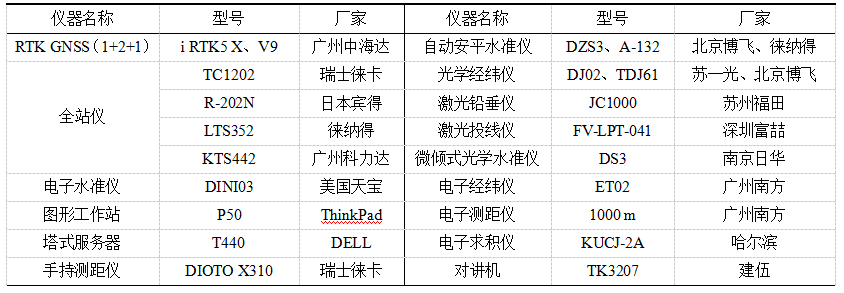 QQ圖片20220321091206.png